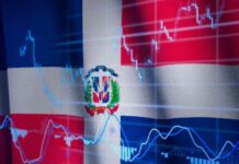 IMAE registra crecimiento acumulado de 4.5 % en los primeros ocho meses de 2026